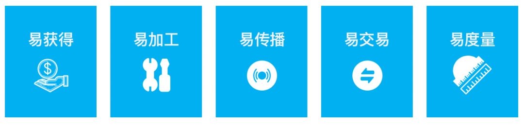 金猿人物展_凱捷咨詢史凱_數(shù)據(jù)要素_數(shù)字化生產(chǎn)力-1
