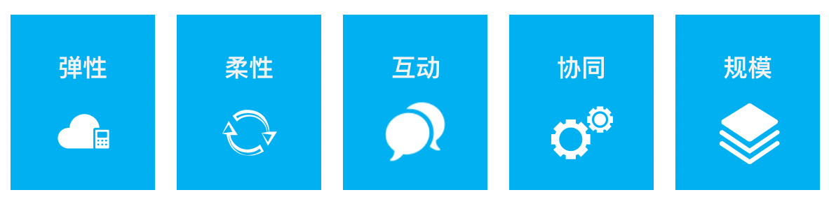 金猿人物展_凱捷咨詢史凱_數(shù)據(jù)要素_數(shù)字化生產(chǎn)力-2