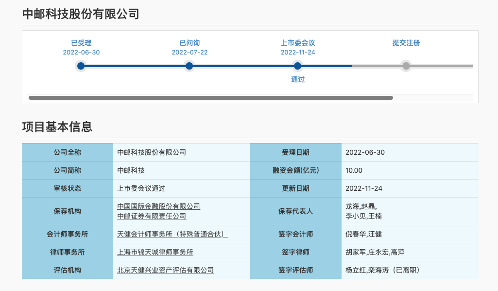 毛利率下滑_中郵科技_IPO-1