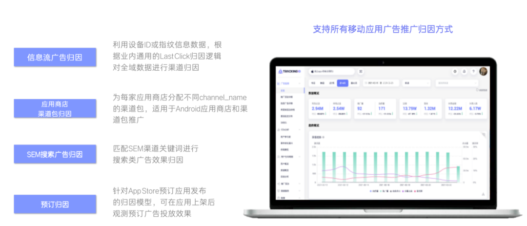 金猿案例展_LesPark_熱云數(shù)據(jù)-1