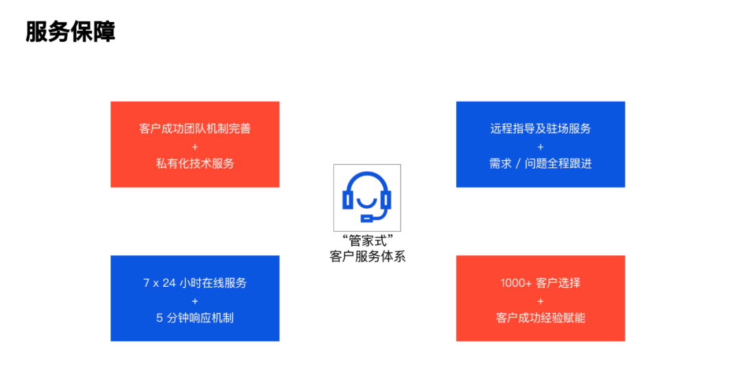 金猿產(chǎn)品展_熱云數(shù)據(jù)_AdsDesk_一站式智能投放平臺-5