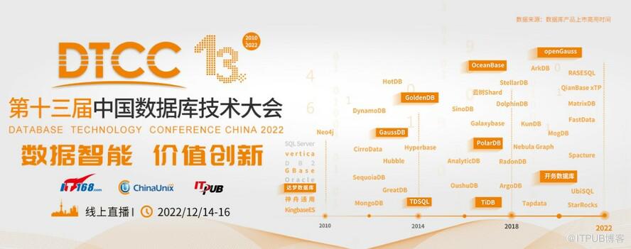 DTCC 2022中國數(shù)據(jù)庫技術(shù)大會即將召開，120+精選案例搶先看