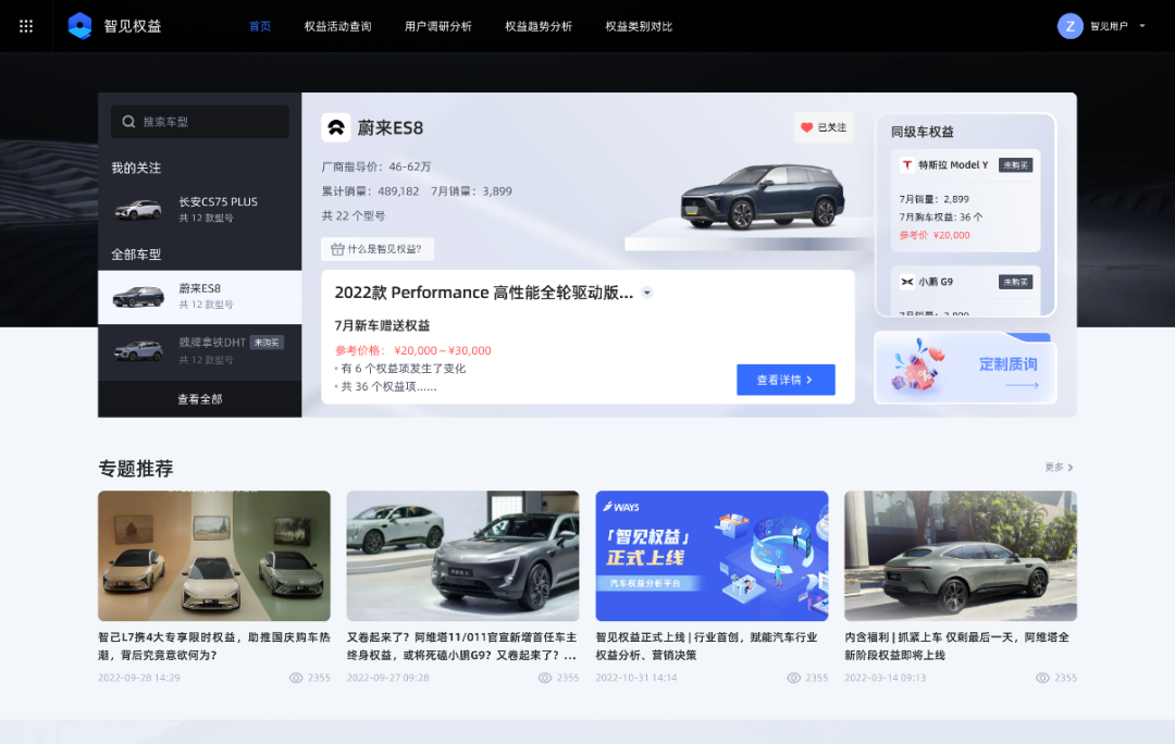 智見權(quán)益_汽車行業(yè)_權(quán)益分析_營銷決策-2