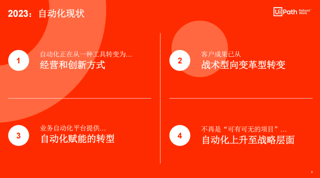 RPA_UiPath_自動(dòng)化-3