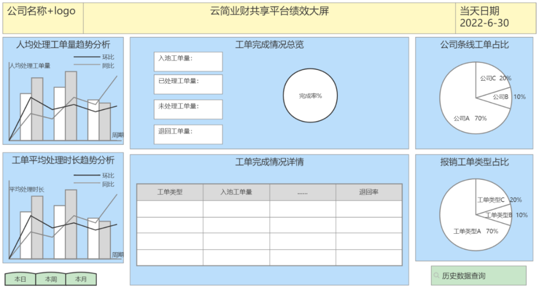 金猿產(chǎn)品展_云簡(jiǎn)業(yè)財(cái)_一體化管理平臺(tái)-3