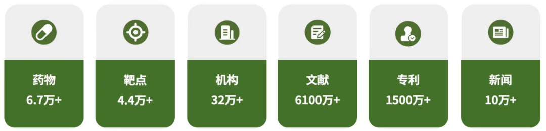 金猿產(chǎn)品展_智慧芽_新藥情報庫_醫(yī)藥行業(yè)_大數(shù)據(jù)服務(wù)平臺-4