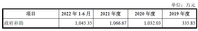 科創(chuàng)板_京儀裝備_財(cái)務(wù)數(shù)據(jù)-8