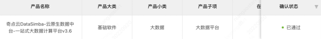 金猿信創(chuàng)展_奇點(diǎn)云_數(shù)據(jù)科技-1