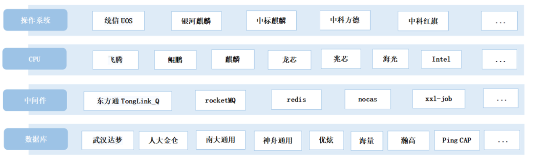 金猿信創(chuàng)展_實(shí)在智能_信創(chuàng)RPA-3