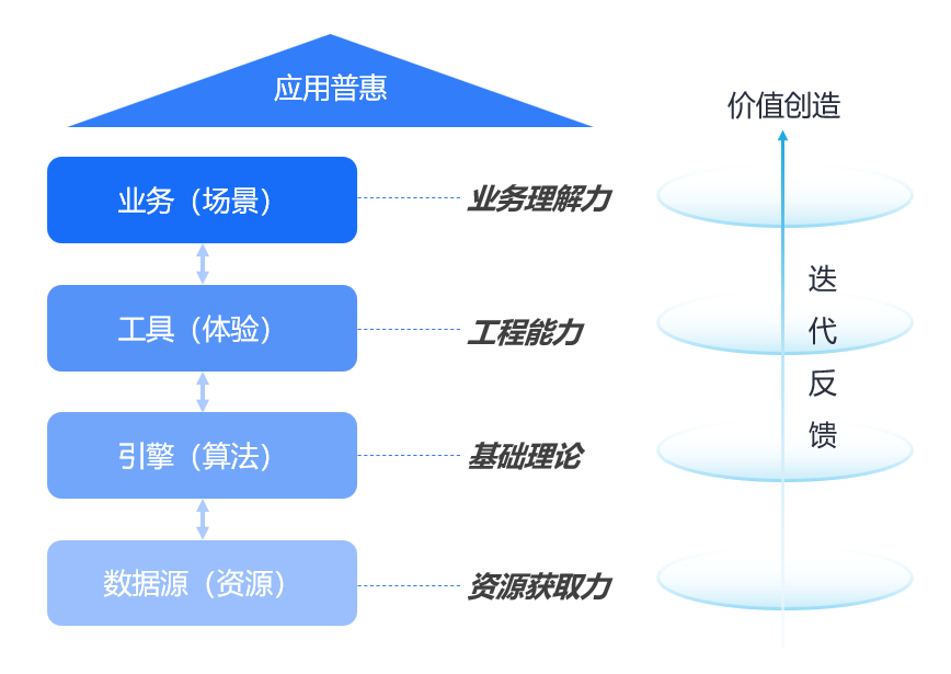 金猿人物展_數(shù)睿數(shù)據(jù)_穆鴻_大數(shù)據(jù)價(jià)值-1