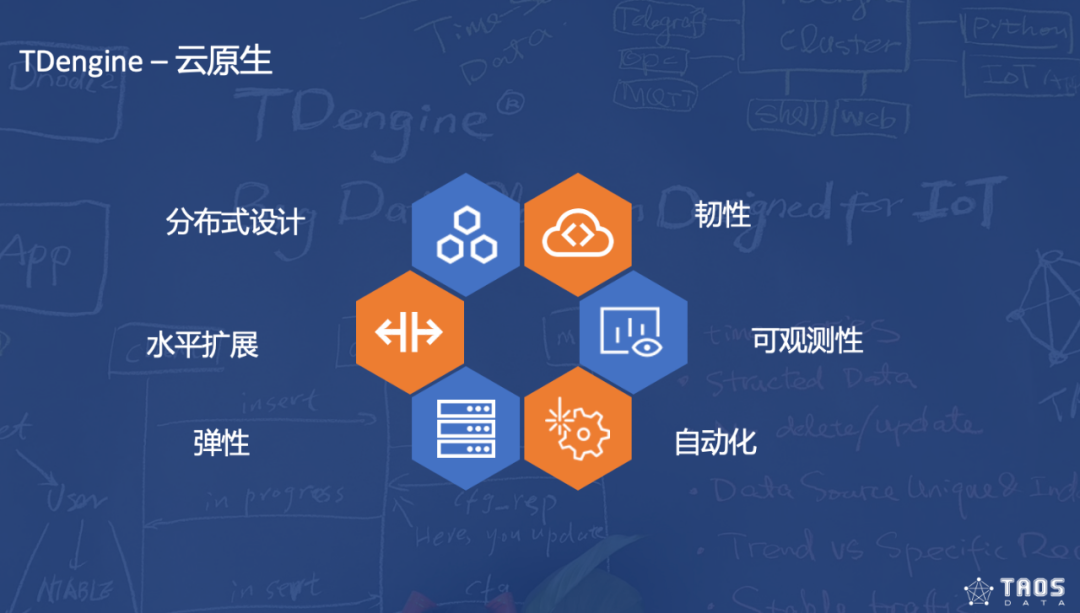 金猿投融展_濤思數(shù)據(jù)_大數(shù)據(jù)-2