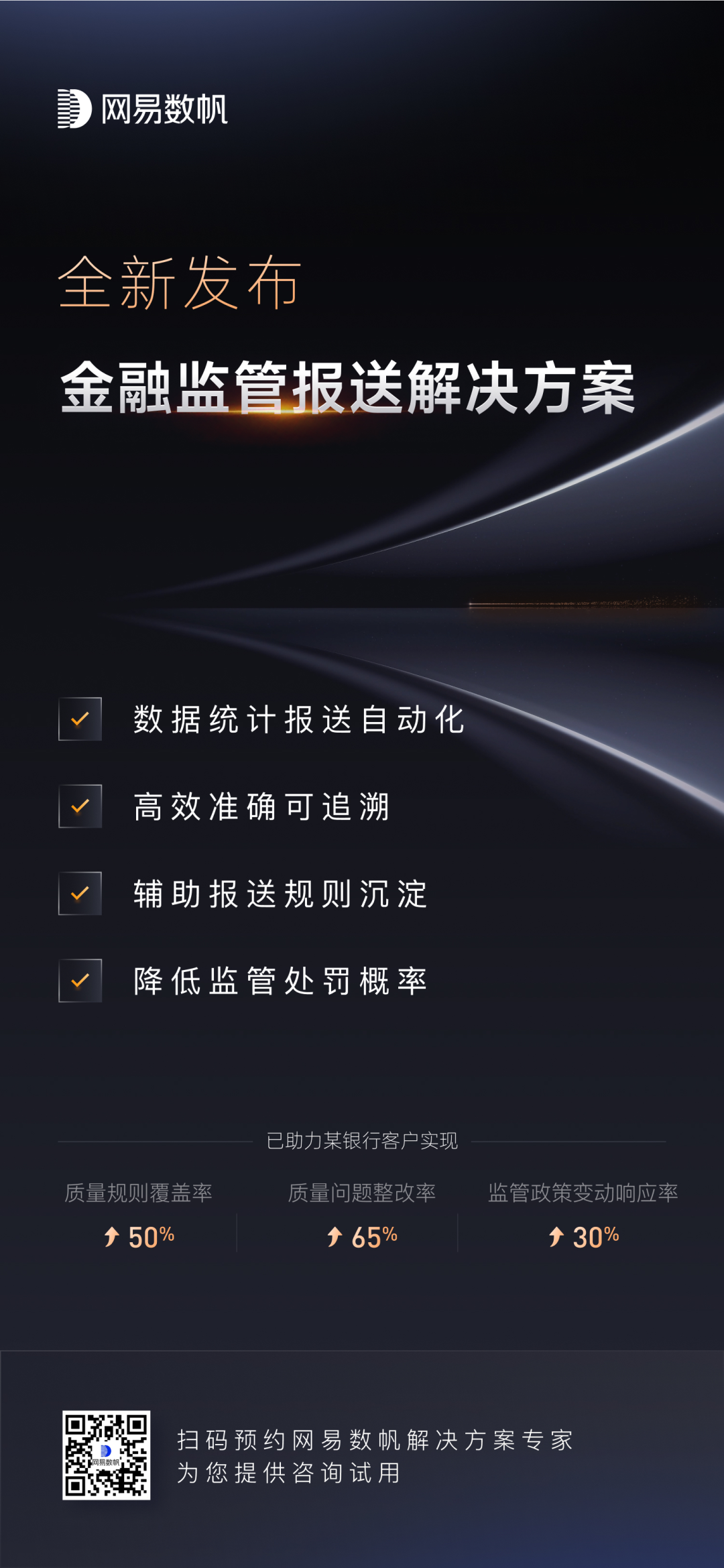 金融機構(gòu)_監(jiān)管報送_網(wǎng)易數(shù)帆-2