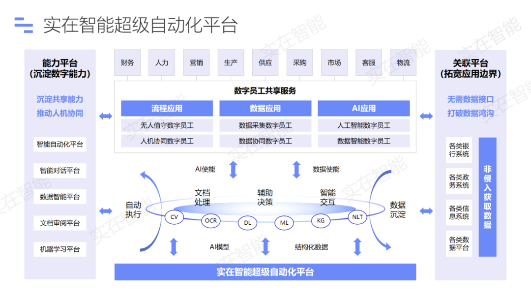 金猿人物展_實在智能_孫林君_IPA-3