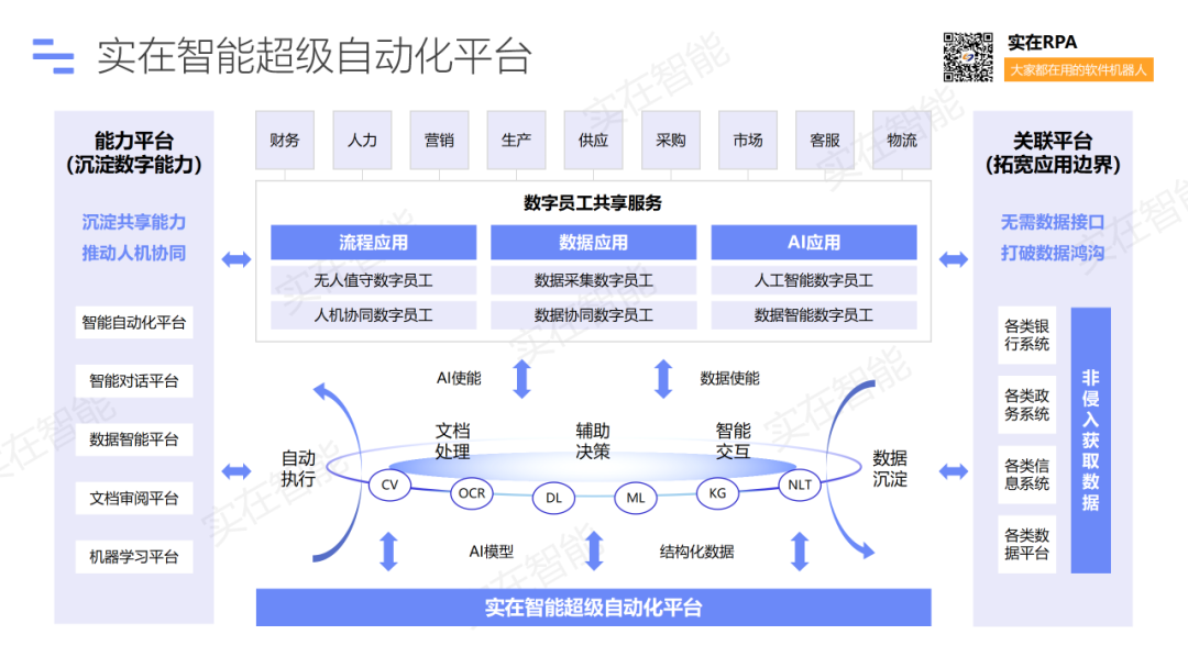 金猿投融展_實(shí)在智能_AI-2