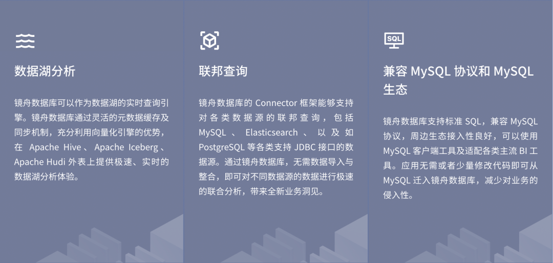 金猿產品展_鏡舟數(shù)據(jù)庫_企業(yè)數(shù)字化轉型-6