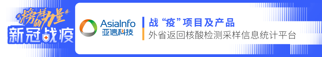 新冠戰(zhàn)“疫”_2022_中國數(shù)據(jù)智能產(chǎn)業(yè)_社會責任感企業(yè)-9