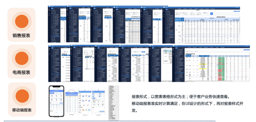 金猿案例展_喬丹體育_瓴羊DAAS體系結(jié)構(gòu)_喬丹體育-5