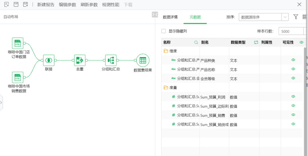 業(yè)務(wù)用戶_商業(yè)分析時(shí)代_用BI-3