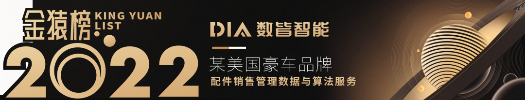 2022_大數(shù)據(jù)產(chǎn)業(yè)_度創(chuàng)新服務(wù)企業(yè)_金猿獎-11