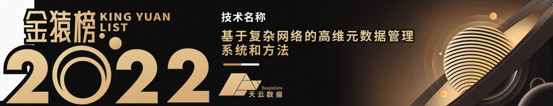 2022_大數(shù)據(jù)產(chǎn)業(yè)_創(chuàng)新技術(shù)突破_金猿獎-4