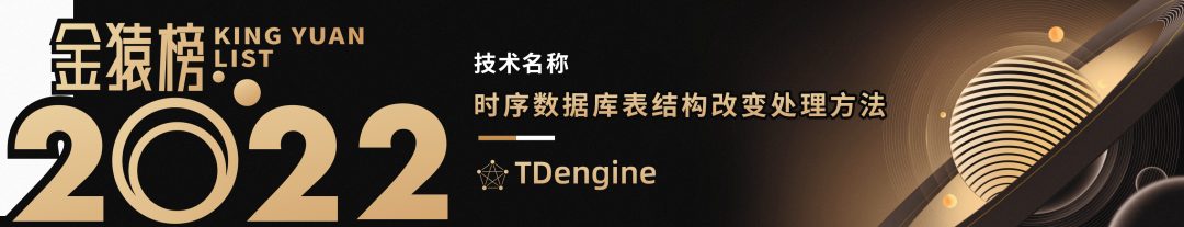 2022_大數(shù)據(jù)產(chǎn)業(yè)_創(chuàng)新技術(shù)突破_金猿獎-6