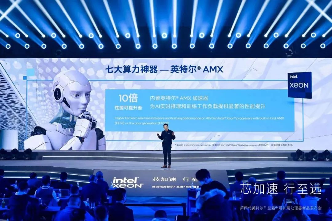 新至強(qiáng)_英特爾_CPU_AI-1