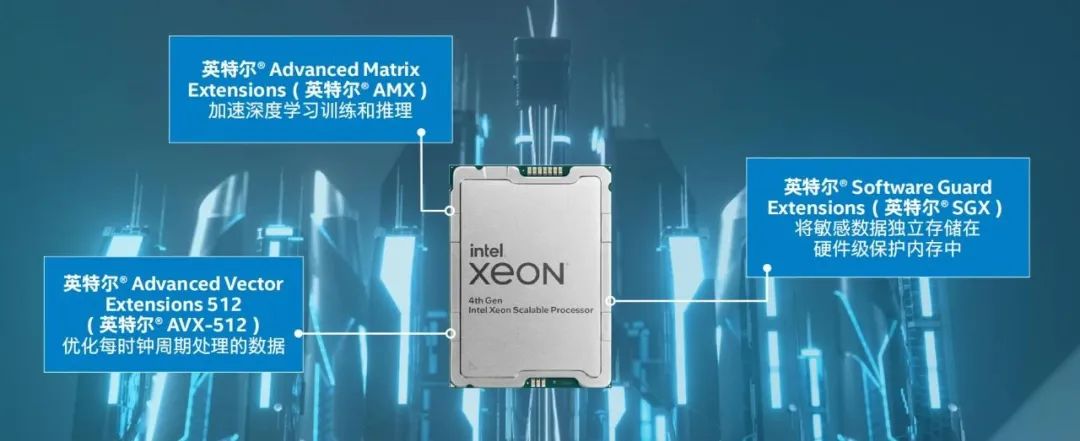 新至強(qiáng)_英特爾_CPU_AI-4