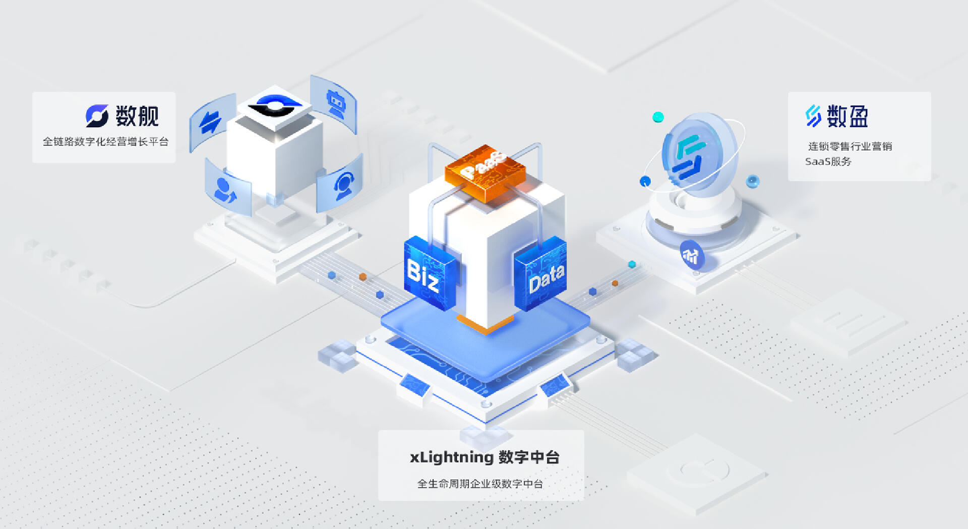 云徙_2022_數(shù)字經(jīng)濟(jì)_企業(yè)數(shù)字化-1