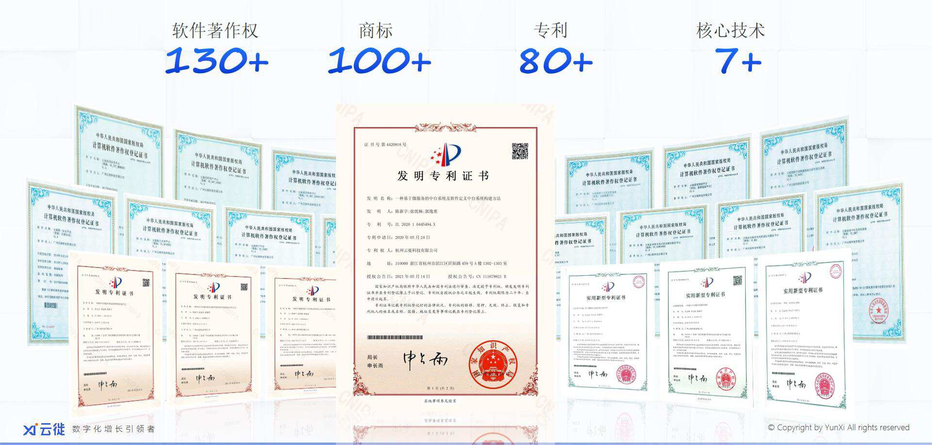 云徙_2022_數(shù)字經(jīng)濟(jì)_企業(yè)數(shù)字化-4