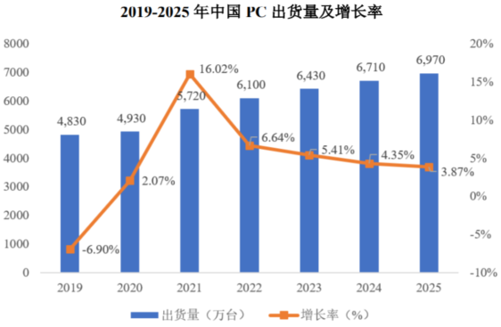 昆侖太科_IPO_募集資金-9