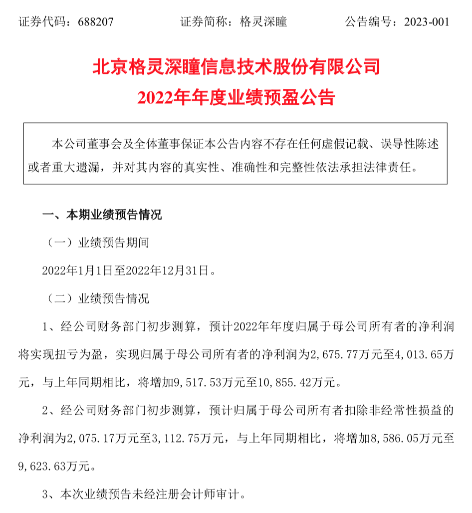 AI_格靈深瞳_扭虧為盈-1