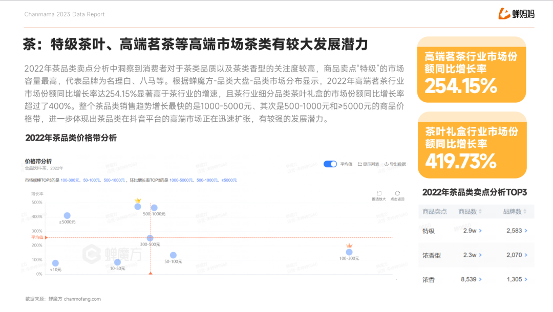 茶品類_零食堅(jiān)果_諾梵-6