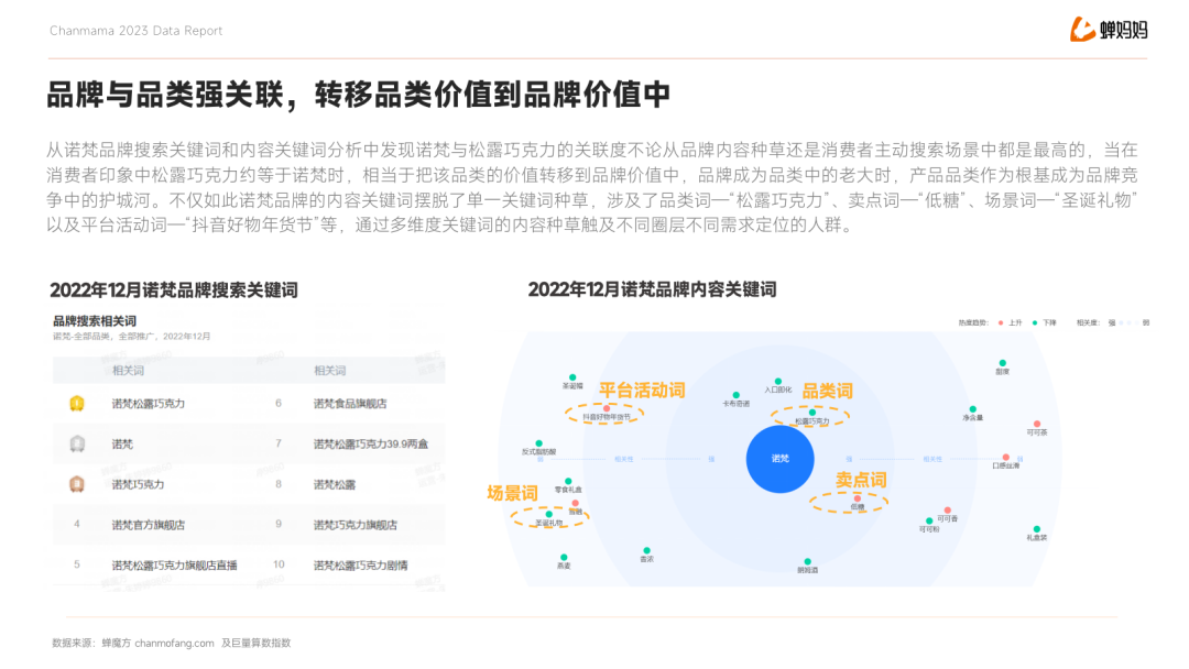 茶品類_零食堅(jiān)果_諾梵-12