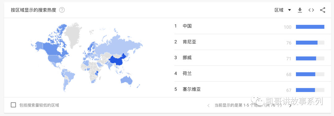 2023_ChatGPT_四個趨勢-3