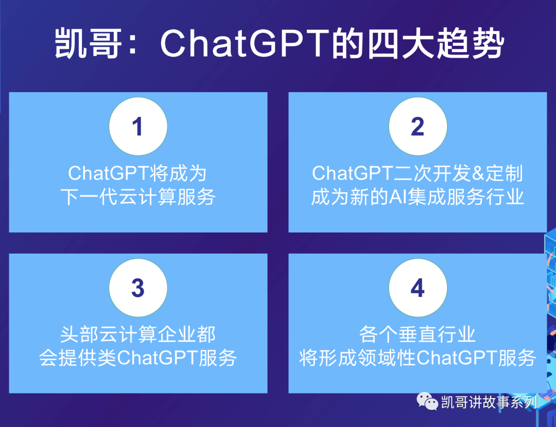 2023_ChatGPT_四個趨勢-5