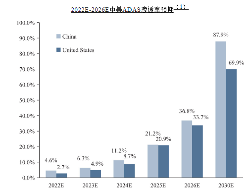 ChatGPT_禾賽科技_納斯達(dá)克-17