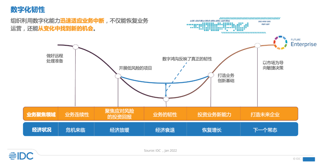 AnyBackup_Family_8_數(shù)據(jù)管理_新引擎-2