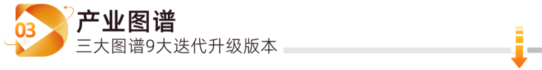 2023_數(shù)據(jù)猿_三大媒體策劃活動-8