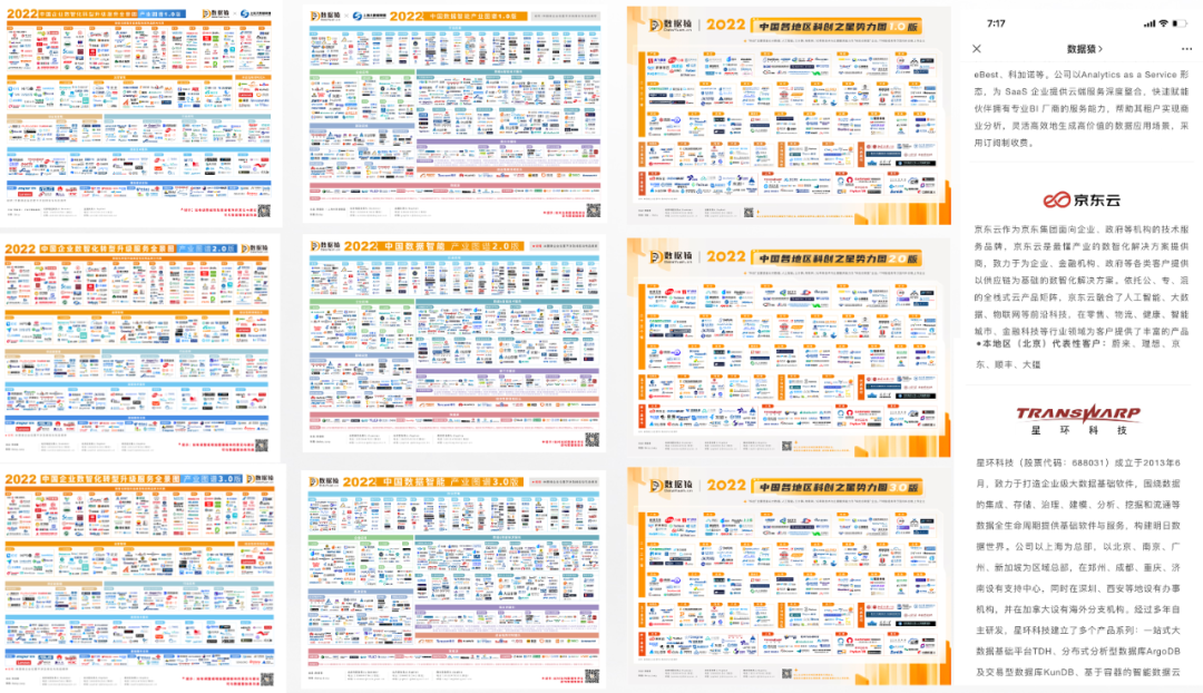 2023_數(shù)據(jù)猿_三大媒體策劃活動-9