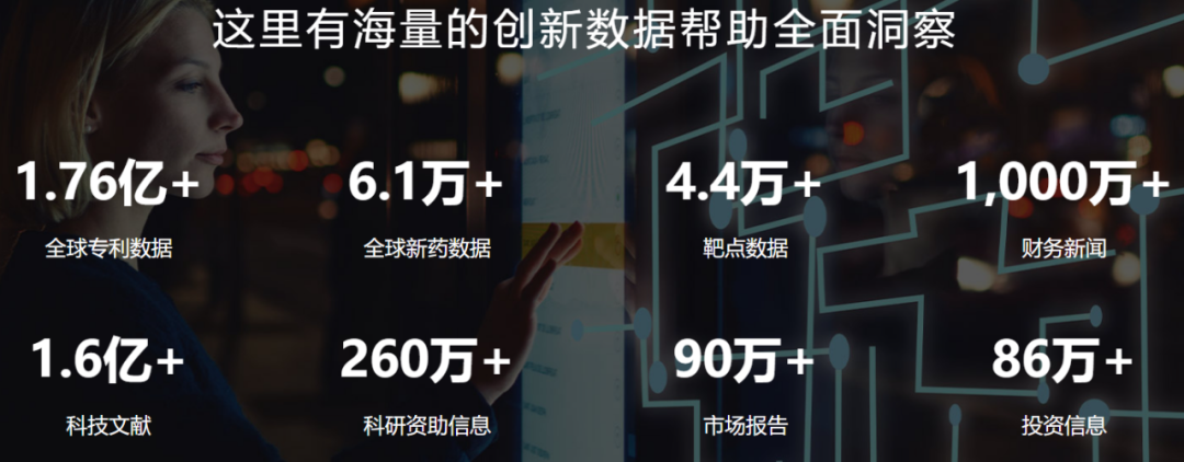 大模型技術(shù)_智慧芽_研發(fā)版ChatGPT-1