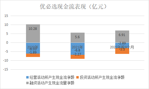 優(yōu)必選_IPO_ChatGPT-4