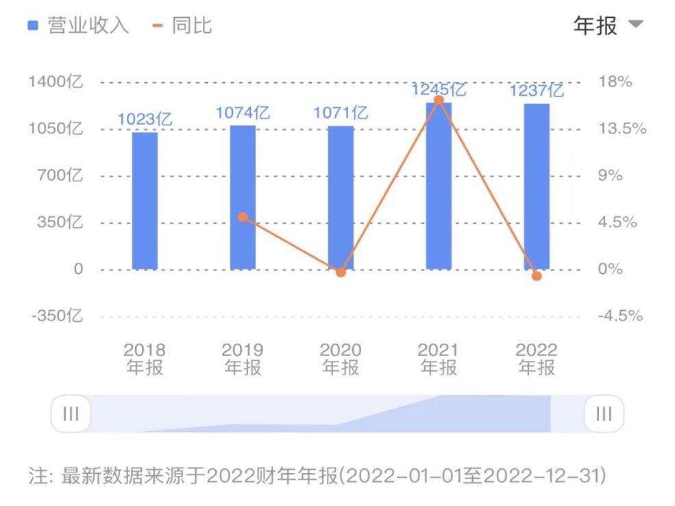 文心一言_百度_ChatGPT-1