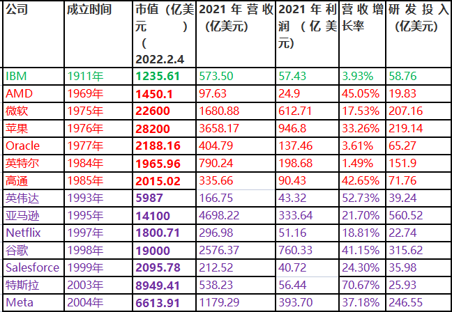 工業(yè)救國_數(shù)字化興國_數(shù)字中國建設(shè)整體布局_厲以寧規(guī)劃-3