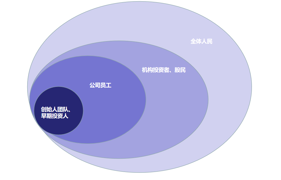 工業(yè)救國_數(shù)字化興國_數(shù)字中國建設(shè)整體布局_厲以寧規(guī)劃-7