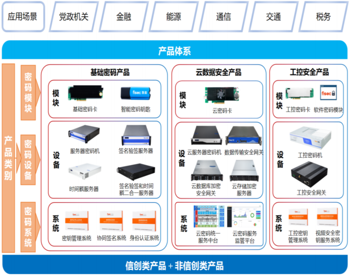 漁翁信息_IPO_上交所-4