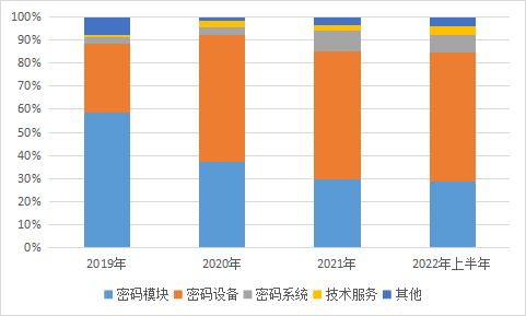 漁翁信息_IPO_上交所-5