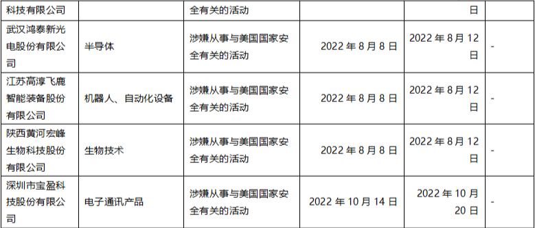 浪潮_實(shí)體清單_華為模式_中興模式-10