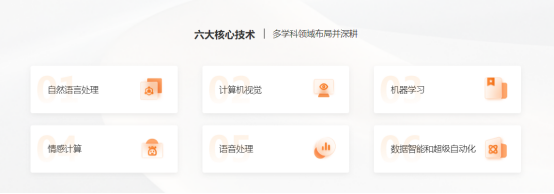 小i機(jī)器人_納斯達(dá)克_專利侵權(quán)-7