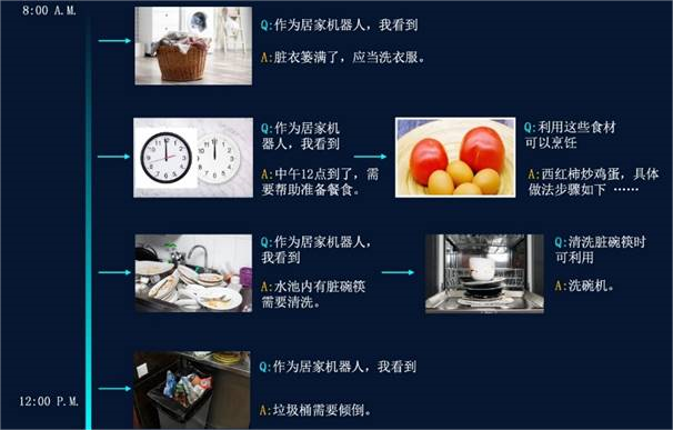 Sense Time releases the general model 