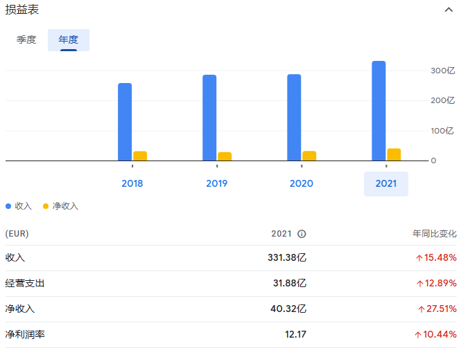 全球頂級傳統(tǒng)車企_全球汽車制造業(yè)_中美日-10